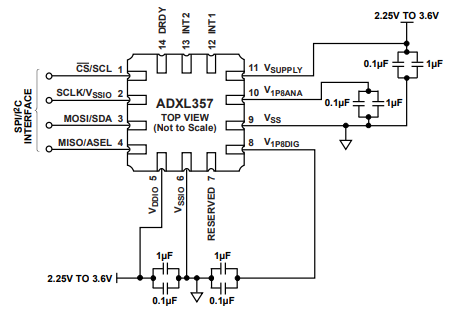 Axcellometer Pin Digram ADXL357BEZ Accelerometer: Pinout, Specification and Features[FAQs ...
